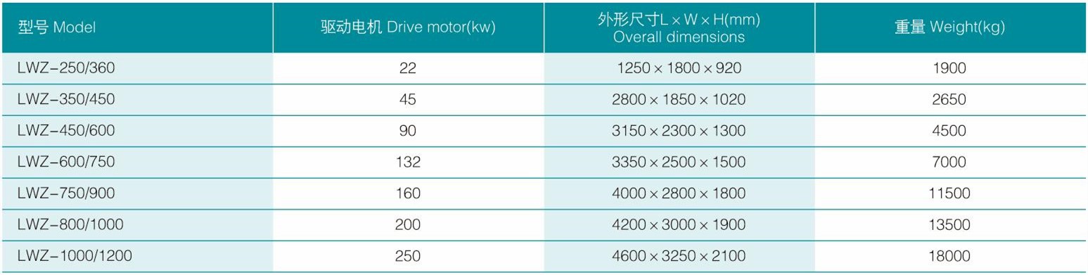 product-1547-391 product-1547-391